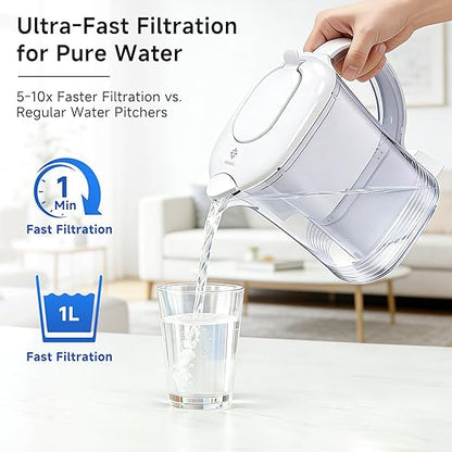 Electric Water Filter Pitcher for Tap and Drinking Water,Long-Life Filter，Removes 99% Lead, BPA-Free, Fits Fridge, for Tap Water Purification (White)