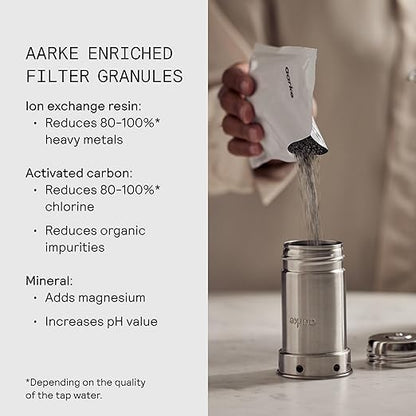 Aarke Purifier Regular Glass Pitcher Bundle w/Steel Filter, BPA-Free, 3 Enriched + 1 Pure Granules, 2.4L Pitcher with 1.18L Filtration Capacity