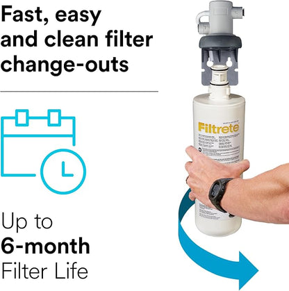 Filtrete Replacement Filter 3US-AF01 Standard Under Sink Quick Change Water Filtration, White (Pack of 2)