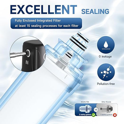 AQUALTRA USF01-BK Under Sink Water Filter System, 12K Gal, NSF/ANSI 372/CAN Certified, Reduces PFOA, PFOS, Chlorine, Lead, Mercury, Chloramine, Fluoride, Microplastics Particles, Bad Taste & Odor