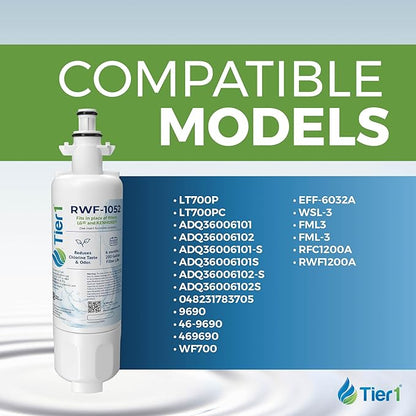 Tier1 RWF1052 ADQ36006101 Refrigerator Water & Air Filter Combo | Replacement for LG LT700P & Kenmore 9690 Fridge Filter - Up to 18 Months Supply | Easy Install | Odor Control | Clean Water (3-pk)