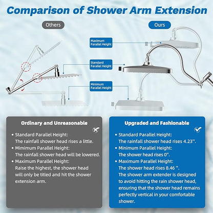 Hibbent 5-spray Dual Filtered Rainfall Shower Head Combo, High Pressure 13'' Showerhead with 10 Spray Mode Handheld, Easy Reach 4-way Diverter Shower Arm with Pause Mode, 71'' Hose and Holder, Chrome