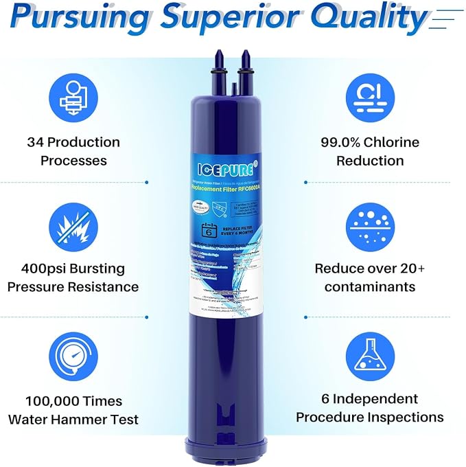 ICEPURE RFC6600A Compatible with 4396841, 4396710, EDR3RXD1 Refrigerator Water Filter, Everydrop® Filter 3, KAD3RXD1, WHR3RXD1, Kenmore® 9030, 9083, 46-9083, 46-9030, 3PACK