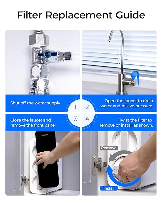 Waterdrop 2TSPP TSCT Undersink Replacement Water Filter, Replacement for Waterdrop TSU & TSU-WB 3-Stage Under Sink Water Filter System