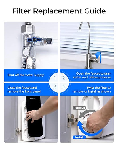 Waterdrop 2TSPP TSCT Undersink Replacement Water Filter, Replacement for Waterdrop TSU & TSU-WB 3-Stage Under Sink Water Filter System