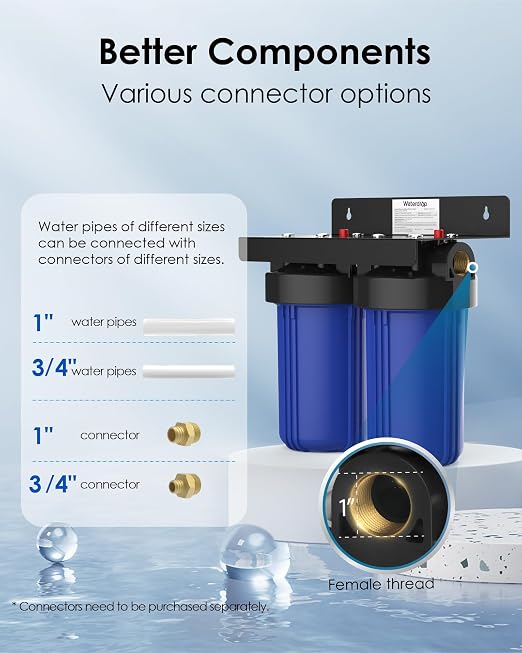 Waterdrop WHF21-PG 2-Stage Whole House Water Filter System, 5 Micron | Highly Reduces Lead, Chlorine, Odor and Taste, 5-Stage Filtration, with Carbon Filter and Sediment Filter, 1" Inlet/Outlet