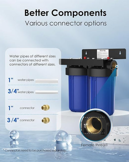 Waterdrop WHF21-PG 2-Stage Whole House Water Filter System, 5 Micron | Highly Reduces Lead, Chlorine, Odor and Taste, 5-Stage Filtration, with Carbon Filter and Sediment Filter, 1" Inlet/Outlet