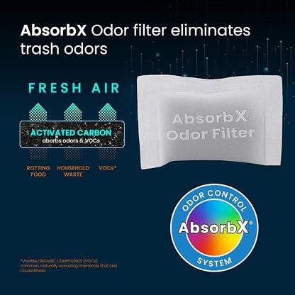 iTouchless 2-Pack AbsorbX Odor Filter Deodorizers, Absorbs Trash Odors, All Natural Activated Carbon, Biodegradable, for use with 8 Gallon and Larger Trash Cans with Odor Filter Compartment