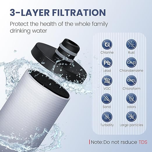 Vortopt Q7 19000 Gallon Sink Water Filter,Reduces Chlorine,Lead,Bad Taste & Odor,Undersink Water Filter Systems Direct Connect to Kitchen Faucets,NSF/ANSI 372/42 Certified,2 Year.