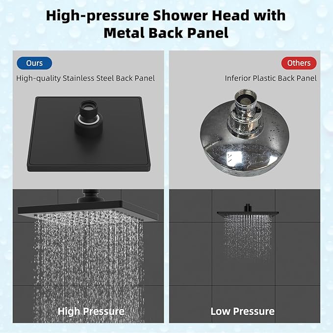 Hibbent cUPC Certified Metal Rain Shower Head, 6'' High Pressure Rainfall Shower Head, Square Bathroom Waterfall Shower Heads, High Flow Fixed Showerheads with Adjustable Brass Ball Joint, Matte Black