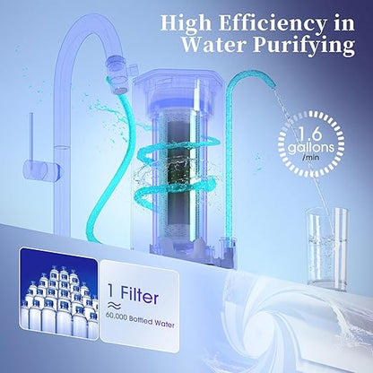 Countertop Water Filter, 8000 Gallons Alkaline Water Filtration System for Sink Faucet, Reduces 99.99% Chlorine, Heavy Metals, Bad Odor, OM-CF04 Included 1 Filter