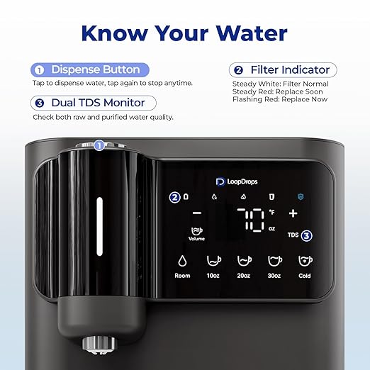 Mineral Countertop Reverse Osmosis System, 6-Stage RO Water Filter, 43℉ Chilled Water with UV-C Light, Large Capacity Tank, Autofill Pitcher, TDS Monitoring, Portable Purifier for Home