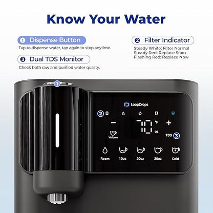 Mineral Countertop Reverse Osmosis System, 6-Stage RO Water Filter, 43℉ Chilled Water with UV-C Light, Large Capacity Tank, Autofill Pitcher, TDS Monitoring, Portable Purifier for Home