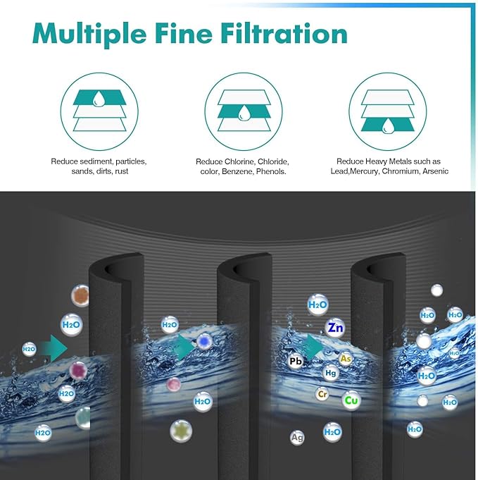 ICEPURE PLUS 46-9690 NSF53 Certified Replacement for LG LT700P ADQ36006101, Kenmore Elite 9690 ADQ36006102, LFX28979ST, RWF1200A, LFX25978ST, LFXS30766S, LFXC24726S Refrigerator Water Filter, 1PACK