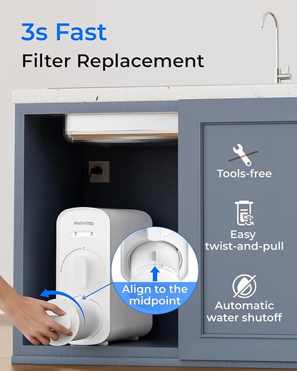 Waterdrop G5P500-RO Filter, Replacement for Waterdrop G5P500 & G5P500A Undersink Reverse Osmosis System, 24-month Lifetime