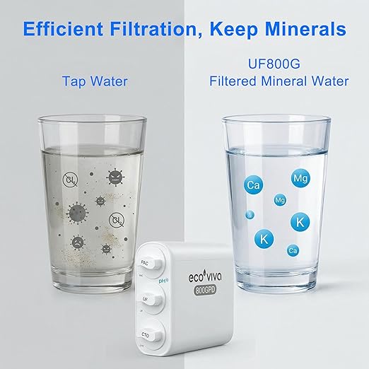 Ecoviva UF800G 0.01μm Ultra-Filtration Under Sink Water Filter Meet NSF 42 / 372 Standards Tankless Ultra Compact Design, No Electricity & Wastewater, Preserve Beneficial Minerals No TDS Reduction