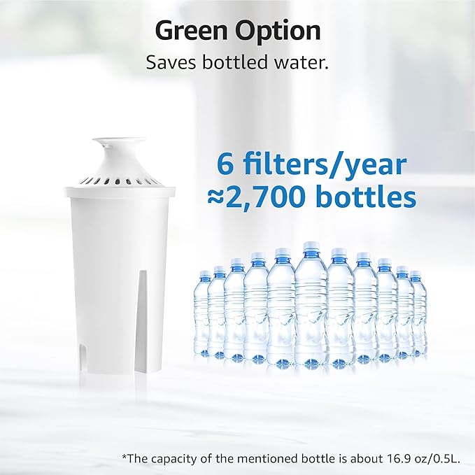 Overbest NSF Certified Pitcher Water Filter, Replacement for Brita® Pitchers and Dispensers, Brita® Classic 35557, OB03, Mavea® 107007, and More, Includes 8 Filters