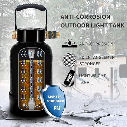 Filterelated RV Water Softener -16000 Grain Portable Water Softener with 3/4 "Brass Fitting and Custom Hose, Softened Hard Water Filter System for RV,Boats,Mobile Car Washes,Pressure Washes