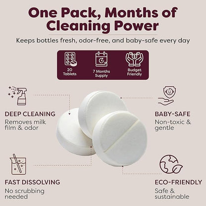 Descaling Tablets for Bottle Washer & Warmers - Descaler for Milk & Limescale Removal - Compatible with Momcozy, Baby Brezza & GROWNSY 20 Count