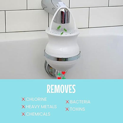 Tubo Bath Filter 2.0-8 Stage Bath Filter for Tub Faucet, Bathtub Water Filter Removes 99% Chlorine & Contaminants, BPA-Free Water Filter for Bathtub, Healthy Skin & Hair, Bath Filter for Baby