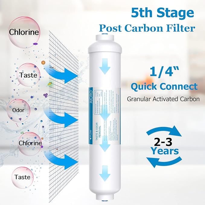 1-5 Stage 50 GPD RO Water Filter Set Replacement Fit for APEC Reverse Osmosis System (1/4" Output)