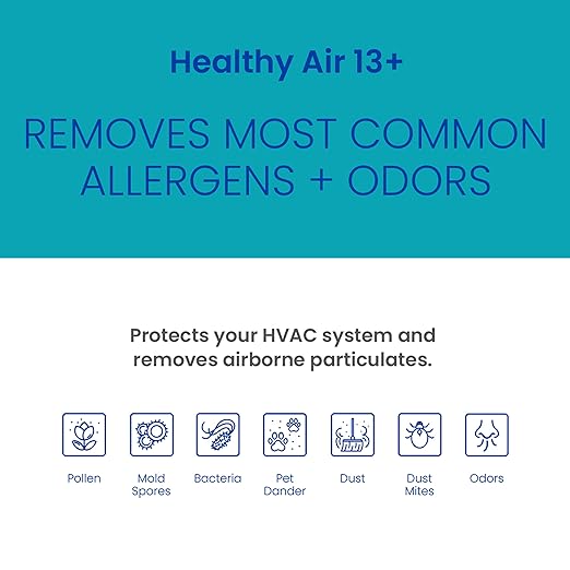 AprilAire 513CBN Replacement Filter for AprilAire Whole House Air Purifiers - MERV 13 with Carbon, Healthy Home Allergy + Odor Reduction, 31x28x4 Air Filter (Pack of 1)