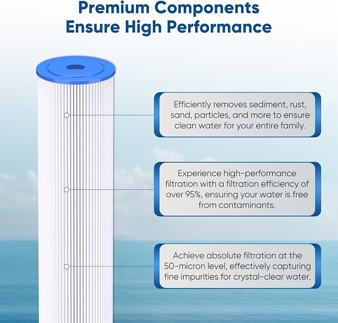 PUREPLUS 50 Micron 20" x 4.5" Whole House Pleated Sediment Filter for Well Water, Replacement Cartridge for ECP20-20BB, AP810-2, SPC-45-2020, R30-20BB, HDC3001, ECP5-20BB, 2Pack