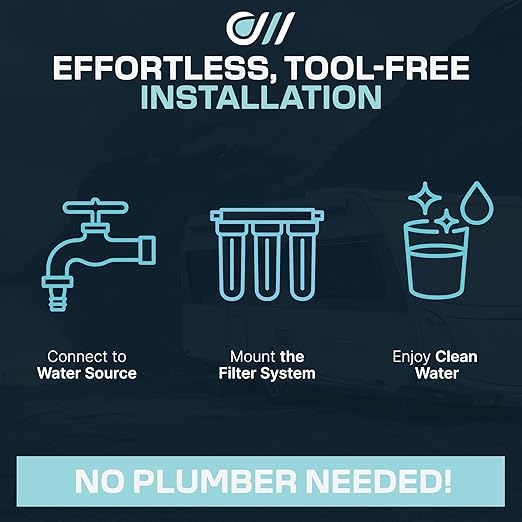 Stream RV Water Filter - Oasis Water Technologies Boat RV Filtration System - 3-Stage Camper Filtration for Iron, Heavy Metals, Sediment – Easy-to-Install Compact Filters for Boats, RVs - Made in USA