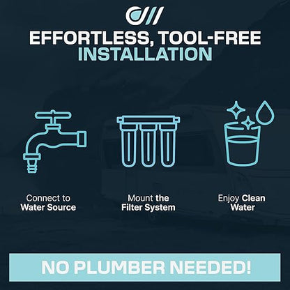 Stream RV Water Filter - Oasis Water Technologies Boat RV Filtration System - 3-Stage Camper Filtration for Iron, Heavy Metals, Sediment – Easy-to-Install Compact Filters for Boats, RVs - Made in USA