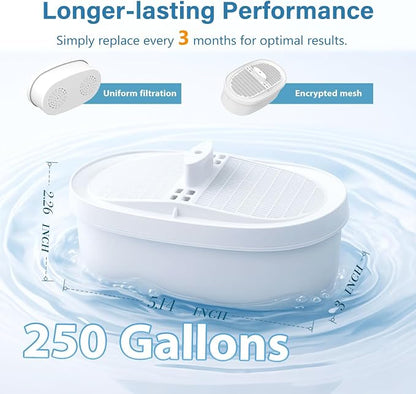 Water Filter Replacement for All Water-drop Pitcher Filtration System, Fit for Water-drop, WD-PF-01A Plus, Reduces PFAS, PFOA/PFOS, Chlorine, 3 Months or 200+ Gallons (Pack of 3)
