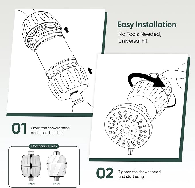 Shower Filter Replacement for AquaBliss SF400 & SF500, Multi-Stage Hard Water Shower Head Filter Reduce Rust, Chlorine, Toxins (3 Packs Filters + 15 Packs Sediment Pads)