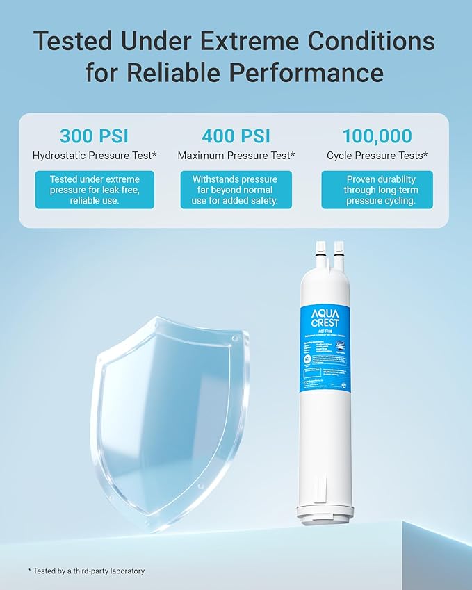 AQUA CREST EDR3RXD1 Replacement for 4396841, Everydrop® Filter 3, 4396710, Kenmore® 46-9083, 46-9030, Refrigerator Water Filter, 1 Filter