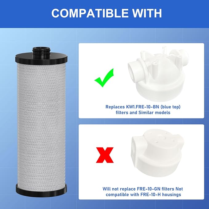 KW1 RV Water Filter – High-Capacity Replacement Compatible with WaterPur KW1a nd Neo-Pure NP-KW1 for Built-In RV Water Filtration Systems, 2-Pack