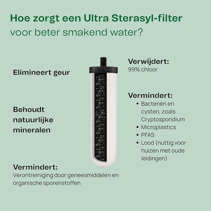 British Berkefeld 7" Ultra Sterasyl Ceramic Gravity Filter Cartridge, 1 Pack, Reduces Contaminants, Suitable For All Gravity Cans, Improves Taste & Odour, NSF Certified Candle Element | Reduces Contaminants, Suitable for All Gravity Systems, Improves T...