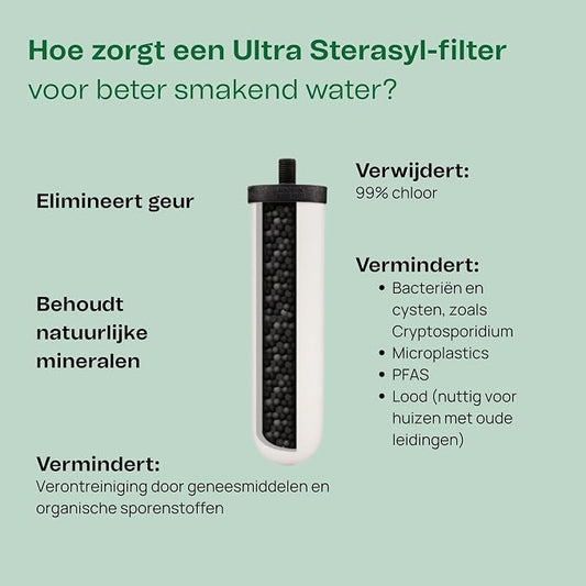 British Berkefeld 7" Ultra Sterasyl Ceramic Gravity Filter Cartridge, 1 Pack, Reduces Contaminants, Suitable For All Gravity Cans, Improves Taste & Odour, NSF Certified Candle Element | Reduces Contaminants, Suitable for All Gravity Systems, Improves T...