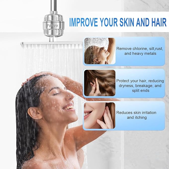 Upgraded Shower Filter, Shower Filter Head for Hard Water, 20-Stage Shower Head Filter Removal 99% of Chlorine, Fluoride, Heavy Metals, Iron, Chemicals, Improve Your Skin and Hair