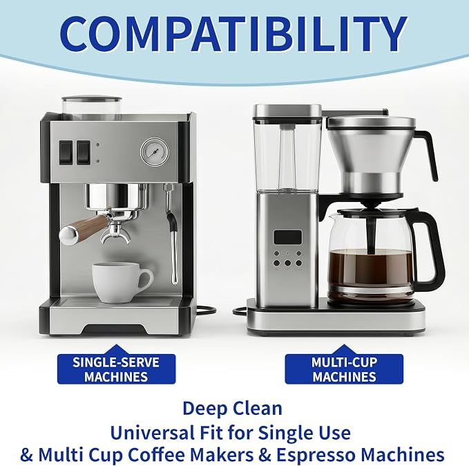 Coffee Machine Cleaner & Descaler Tablets - 24 Pack, Compatible with Nespresso, Keurig, Ninja, DeLonghi, Miele, Breville, Philips & All Major Brands, for Coffee Maker Pot, Espresso & Drip Machines