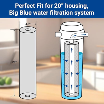 HQUA Whole House Carbon Block Replacement Filter Cartridge, WF-CB20BB, Fit for WF3 Series, NSF certified Carbon Block