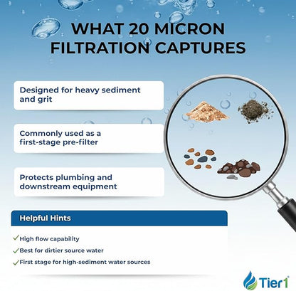 Tier1 20 Micron 20 x 2.5 Water Filter | Spun Wound Polypropylene Whole House Sediment Water Filter Cartridge | Replacement for Pentek P20-20, Purtrex PX20-20 | 2.5 x 20 Whole House Pre-Filter (2-Pack)