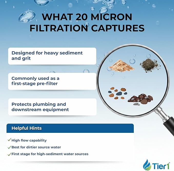 Tier1 20 Micron 20x4.5 Water Filter | Spun Wound Polypropylene Whole House Water Pre-Filter Cartridge | Replacement for Pentek DGD-7525-20,155356-43, P20-20BB | 4.5 x 20 Sediment Water Filter (2-Pack)