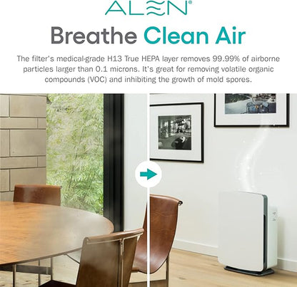 Alen Air Filter BF35-Pure Replacement HEPA Filter for BreatheSmart Classic Air Purifier - Captures Allergens, Dust, & Mold (1 FIlter)