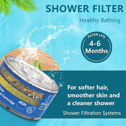 Replacement Shower Filter for Wall-mounted showerhead,Compatible with Sprite SLC Shower Head Cartridge,for Hard Water Remove Chlorine and Harmful Substances.（3 Pack）