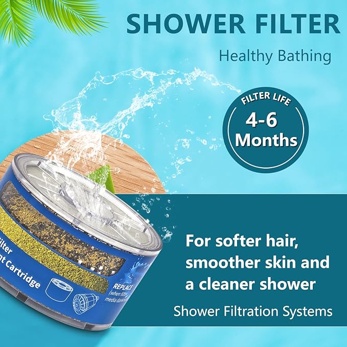 Replacement Shower Filter for Wall-mounted showerhead,Compatible with Sprite Slim-Line (SLC) Shower Head Cartridge,for Hard Water Remove Chlorine and Harmful Substances.(4 Pack)
