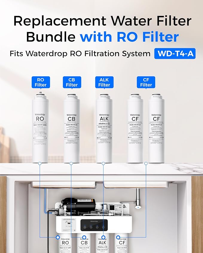 Waterdrop RT-2CFCBALKRO Filter, Replacement for T4-A Tankless RO System | Includes one 24-Month RO filter, two 6-Month CF filters, one 12-Month CB filter, and one 12-Month ALK filter