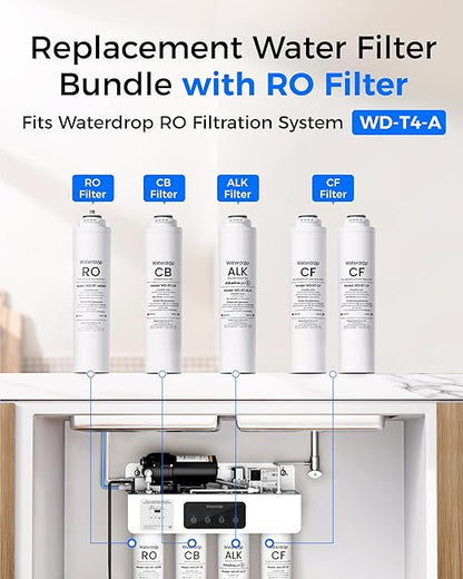 Waterdrop RT-2CFCBALKRO Filter, Replacement for Waterdrop T4-A Tankless Reverse Osmosis System (𝐂𝐅*𝟐 + 𝐂𝐁*𝟏 + 𝐀𝐋𝐊*𝟏 + 𝐑𝐎*𝟏)