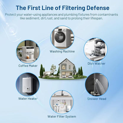 Whole House 50 Micron 10" x 2.5" String Wound Sediment Well Water Filter Cartridge Replacement for CW-50, CW-MF, W50W, SWC-25-1050, SP-CW50, WPP-F10-50, SF50-978, FXWSC, AO-WH-PRE-R2 (Pack of 6)