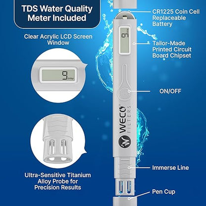 WECO TINY-150ALK Reverse Osmosis Water Filter System - Compact 4-Stage RO Filtration with TFC Membrane and Lead-Free Faucet - Includes Water Tank