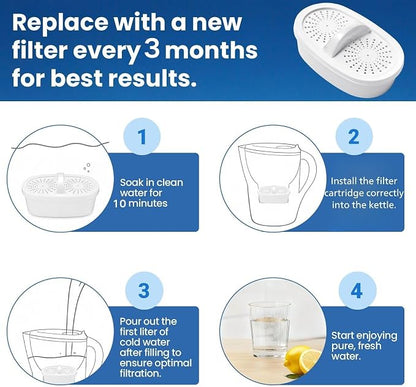 Water Filter Replacement for All Water-drop Pitcher Filtration System, Fit for Water-drop, WD-PF-01A Plus, Reduces PFAS, PFOA/PFOS, Chlorine, 3 Months or 250+ Gallons (Pack of 3)