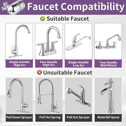 WINGSOL Stainless Steel Mineral Alkaline Water Filter for Sink Faucet, NSF/ANSI 42&53, 360° Rotating Tap Purifier Improve pH+ & Taste, Reduce Chlorine, Odor, Sediment, 250 Gallons, Reinforced Housing