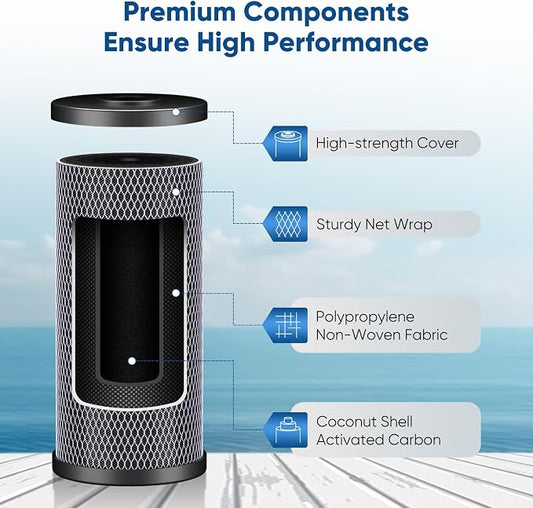 PUREPLUS 5 Micron 4.5"x10" Whole House Water Filter Combo, with String Wound Sediment & Iron Reducing Filter and Activated Carbon Block Filter, 1PACK
